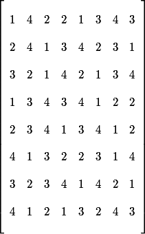\left[\begin{array}{c c c c c c c c}
 \\ 1 & 4 & 2 & 2 & 1 & 3 & 4 & 3\\
 \\ 2 & 4 & 1 & 3 & 4 & 2 & 3 & 1\\
 \\ 3 & 2 & 1 & 4 & 2 & 1 & 3 & 4\\
 \\ 1 & 3 & 4 & 3 & 4 & 1 & 2 & 2\\
 \\ 2 & 3 & 4 & 1 & 3 & 4 & 1 & 2\\
 \\ 4 & 1 & 3 & 2 & 2 & 3 & 1 & 4\\
 \\ 3 & 2 & 3 & 4 & 1 & 4 & 2 & 1\\
 \\ 4 & 1 & 2 & 1 & 3 & 2 & 4 & 3\\
 \\ \end{array}\right]
